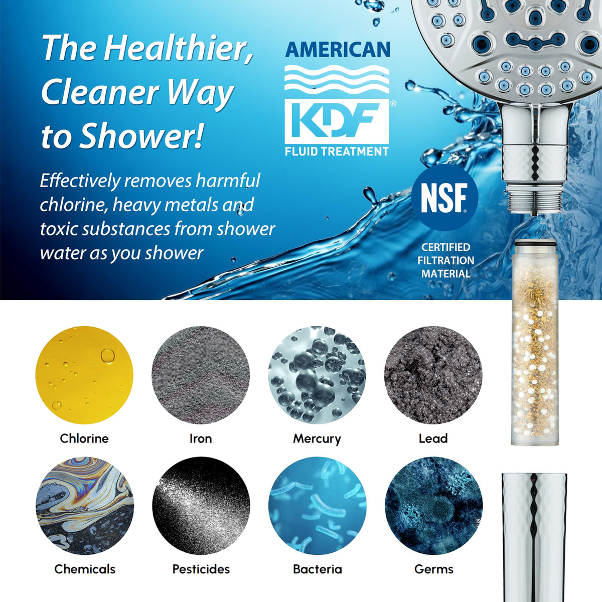 AquaCare built-in filter system demonstrates integrated purification during showers.