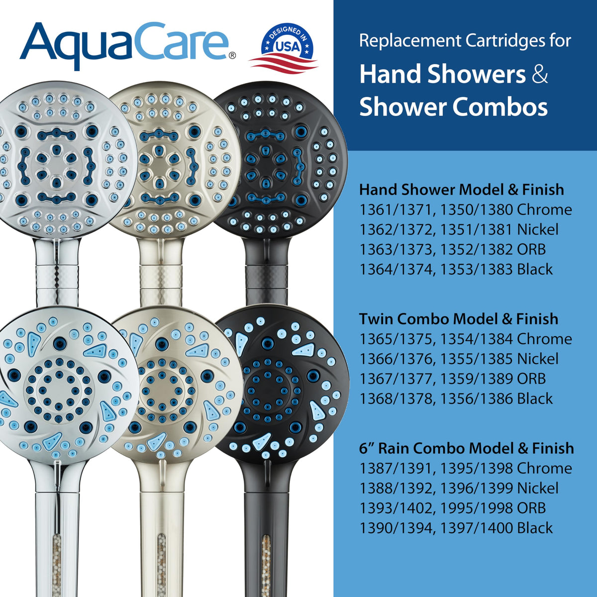 AquaCare handheld shower head ready for daily use and comfort.