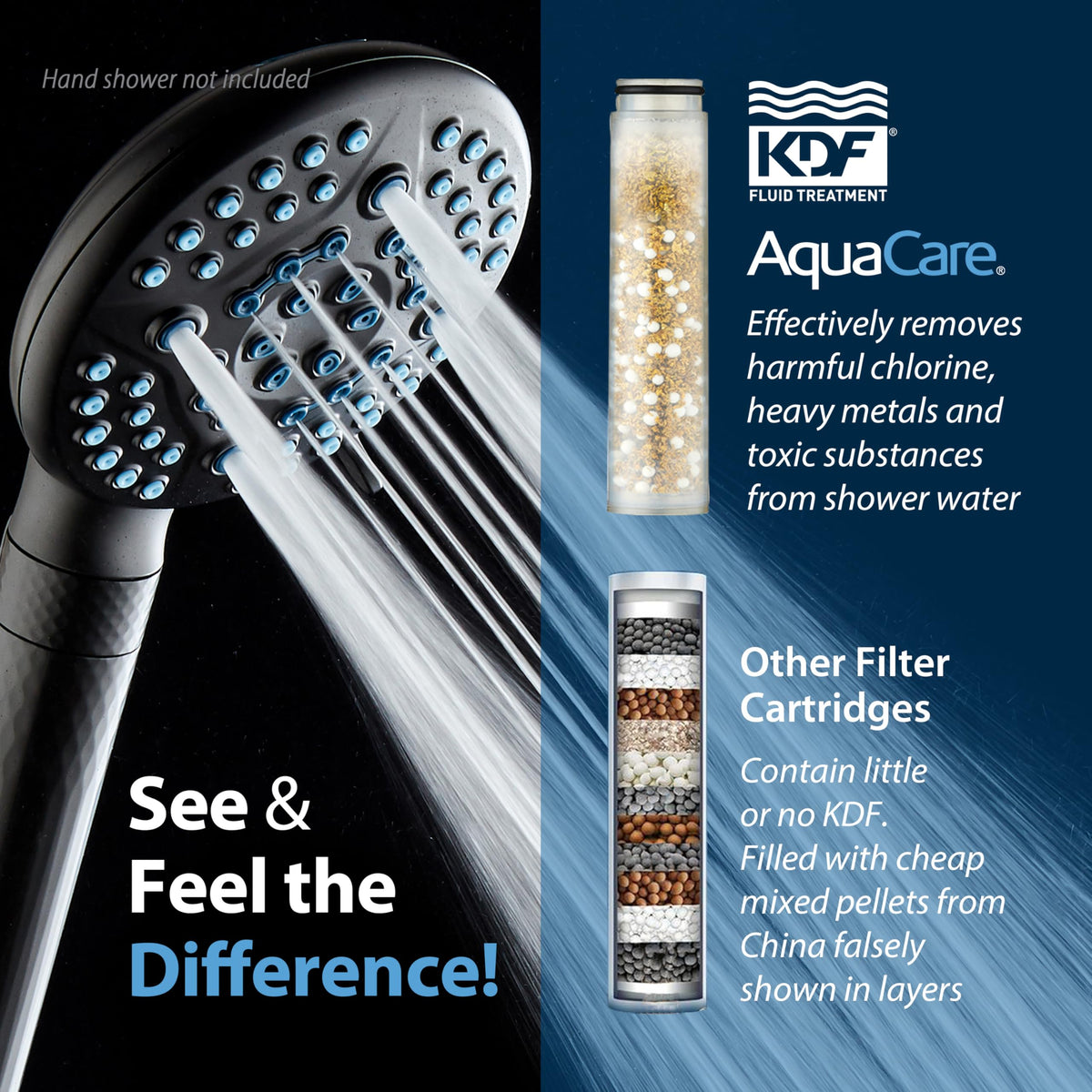 AquaCare Power Wash 2-Mode showcases quick cleaning of tub and tiles.