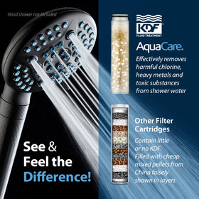 AquaCare Power Wash 2-Mode showcases quick cleaning of tub and tiles.