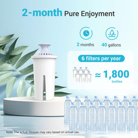Easy-cap design facilitates quick filter changes with AQUA CREST 06-AL