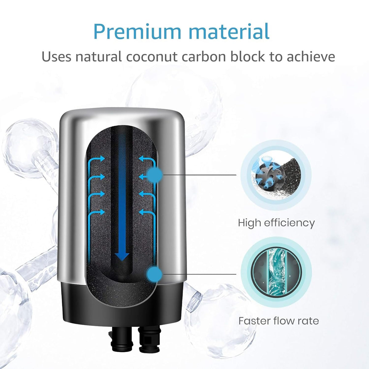 AQUA CREST 7027S installs quickly on your faucet without tools.