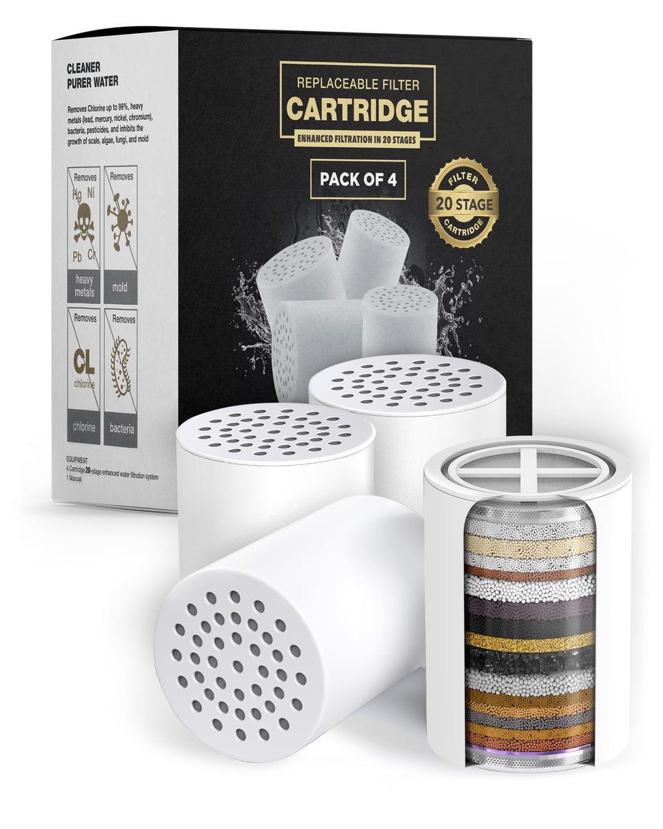 AquaHomeGroup 20-stage filter cartridge close-up highlighting filtration layers for chlorine reduction.
