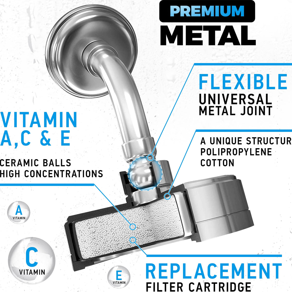 AquaHomeGroup wall-mounted bracket enables quick, clean installation