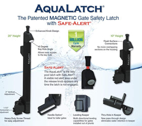 Aqualatch fits both right- and left-handed gates for flexible installation.