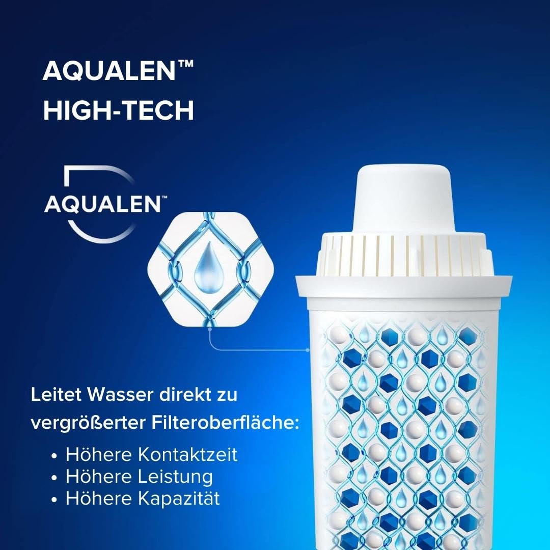 AQUAPHOR B15 BPA-free components ensure safe daily use.