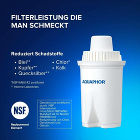 AQUAPHOR B15 enhances taste and odor with consistent filtration results.