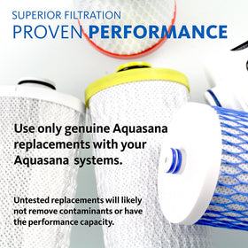 Aquasana AQ-RO3-RM replacement remineralizer cartridge enhances minerals during RO filtration