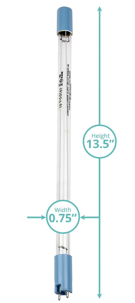 Aquasana AQ-UV-L330C replacement lamp packaging with compatibility details.