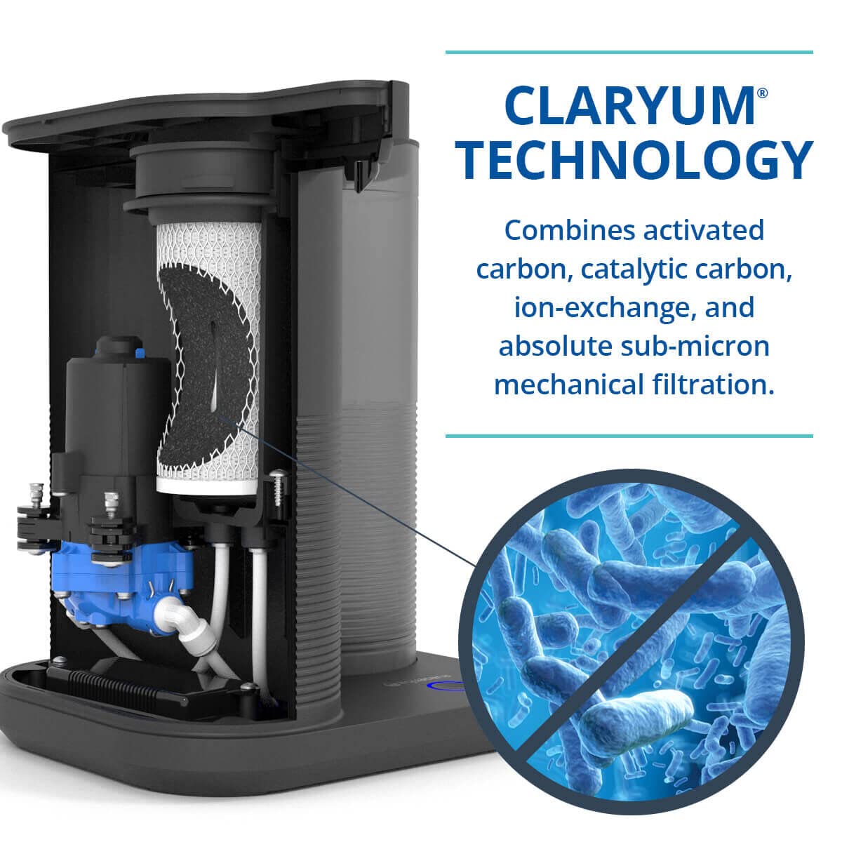 Aquasana carbon block filter reduces impurities for clearer taste