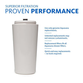 Aquasana chlorine-reduction graphic highlights 90% chlorine decline for healthier hair and skin.