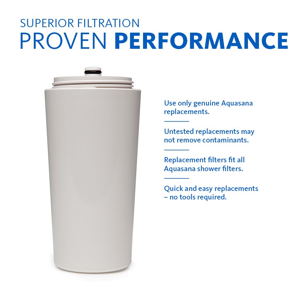 Aquasana KDF-55D media in stage 1 removes chlorine and balances pH for gentler showers.
