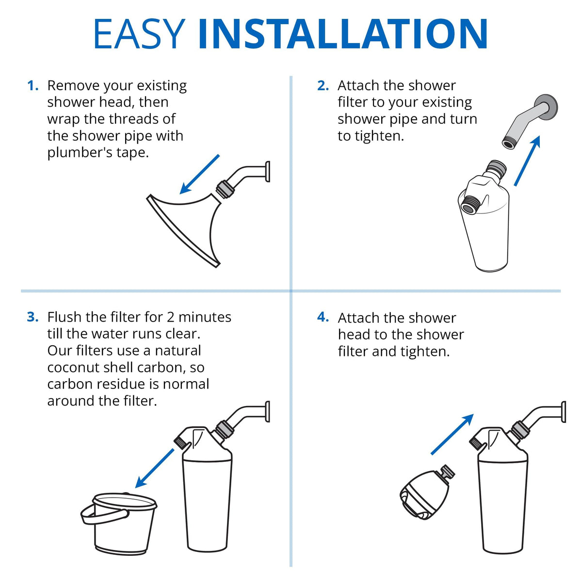 Aquasana shower head included for high-pressure, spa-like showers with purified water.