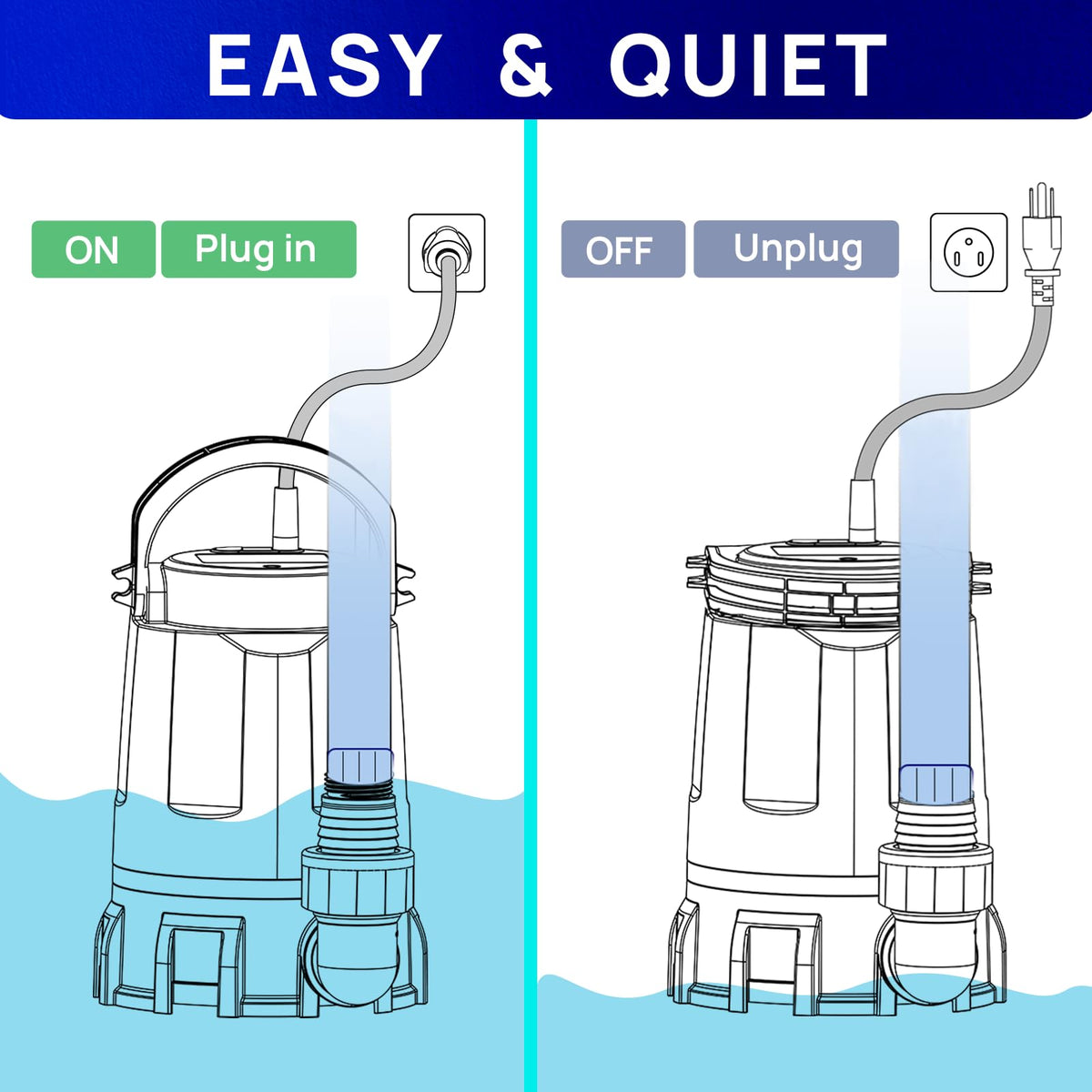 AquaStrong 10 ft power cord offers flexible placement.