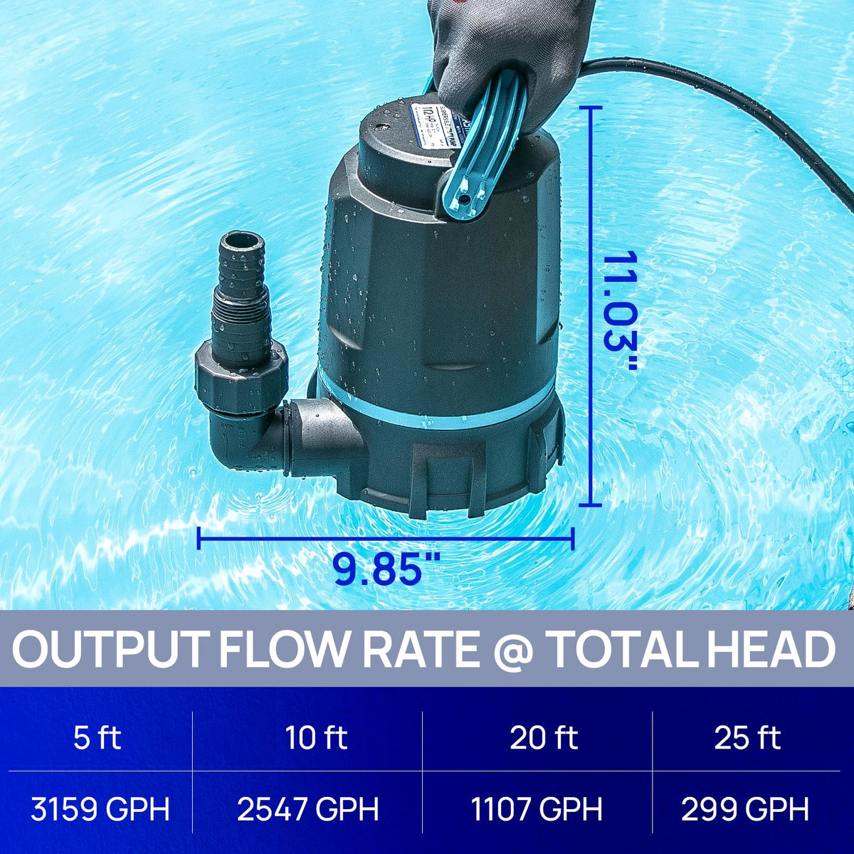 AquaStrong service team provides reliable technical support.