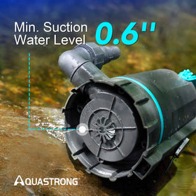 Aquastrong thermal overload protector guards the motor during dry-running