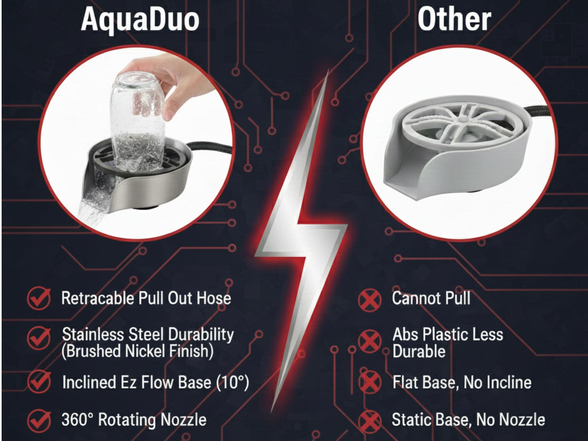 AquatiQ AquaDuo brushed finish adds a premium look to your sink.
