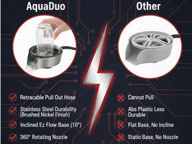 AquatiQ AquaDuo brushed finish adds a premium look to your sink.