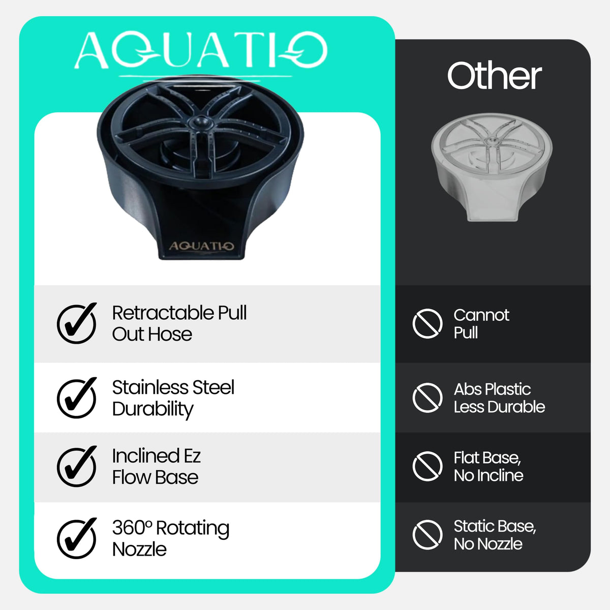 AquatiQ 120 cm retractable hose for flexible rinsing