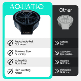 AquatiQ 120 cm retractable hose for flexible rinsing