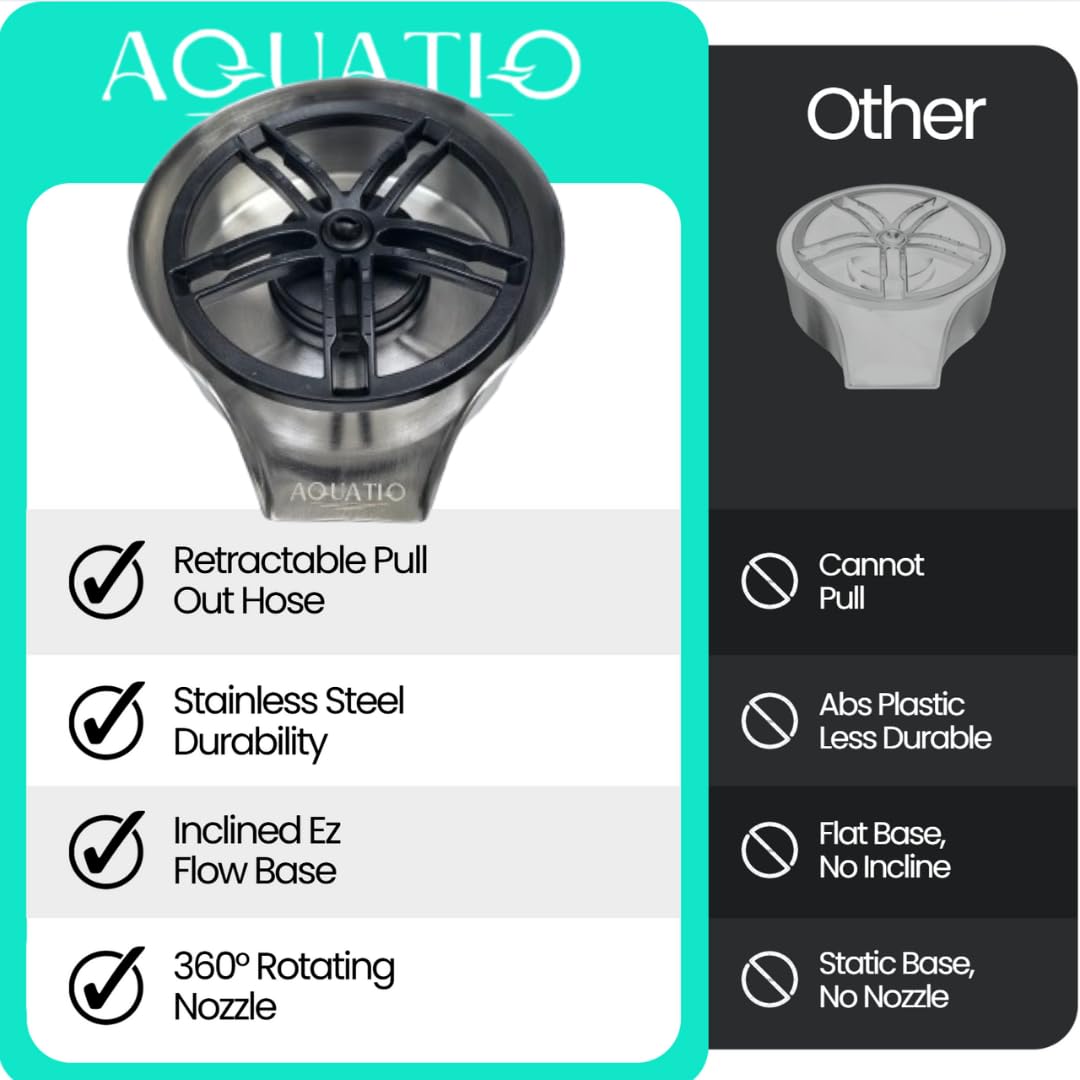 AquatiQ rotating spray cleans dishes effectively in seconds.