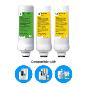 AquaTru Classic replacement filters in a pack ready to install