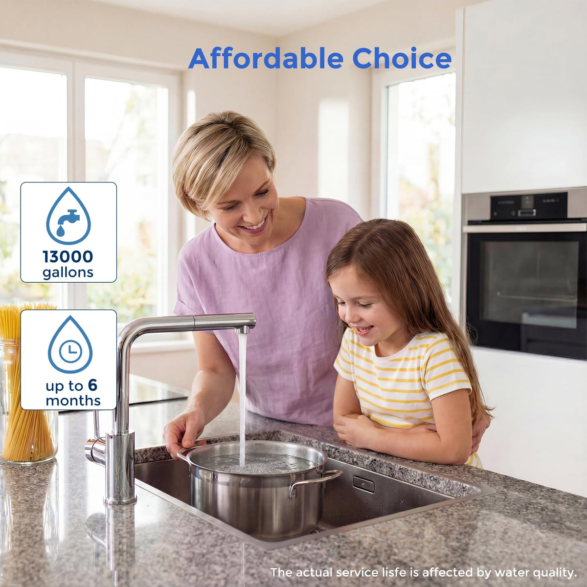 AquaWeaver fits popular 10-inch housings from DuPont, GE, and Culligan.