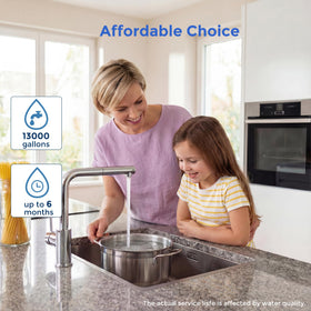 AquaWeaver fits popular 10-inch housings from DuPont, GE, and Culligan.