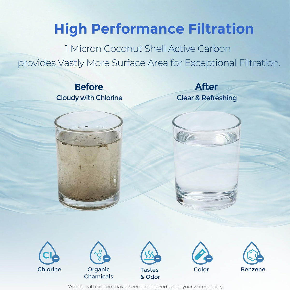 AquaWeaver eco-friendly replacement pack for ongoing filtration.