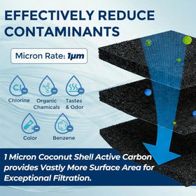 AquaWeaver long-lasting filtration up to 13,000 gallons per cartridge.