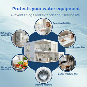 AquaWeaver WH-C10HD ideal for whole-house filtration in homes.