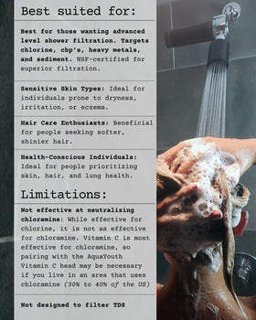 AQUAYOUTH 2.0 shower filter reduces heavy metals for safer bathwater.