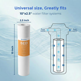 AquaWeaver 5 micron filter packaging in a 6 pack for easy replacement