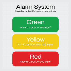 Aranet SAF radon detector home connected to app for detailed results and trends.