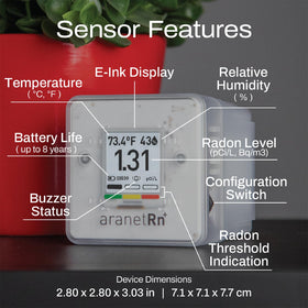 Aranet SAF radon detector home monitors temperature, humidity, and pressure alongside radon.