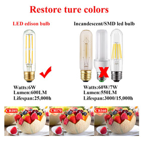 Arberlic energy-saving 6W bulb reduces power use