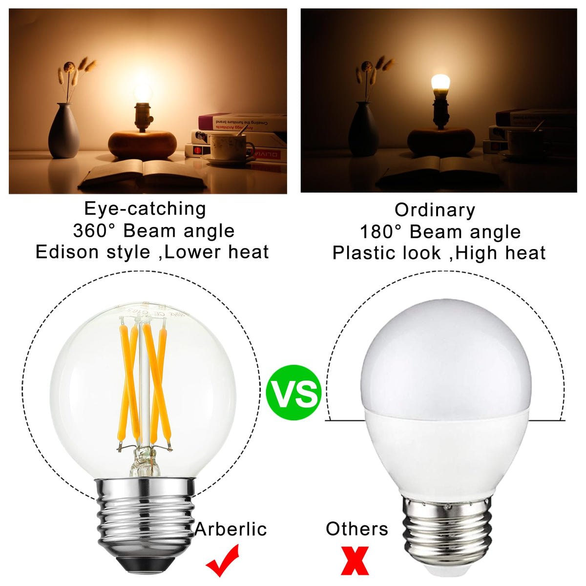 Arberlic G16.5 dimmable 40W equivalent bulb offers smooth dimming for versatile ambiance.