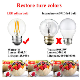 Arberlic G16.5 4W energy-saving bulb reduces heat and electricity use.