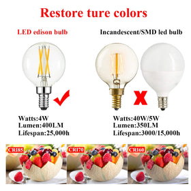 Arberlic G16.5 energy-saving LED reduces energy use