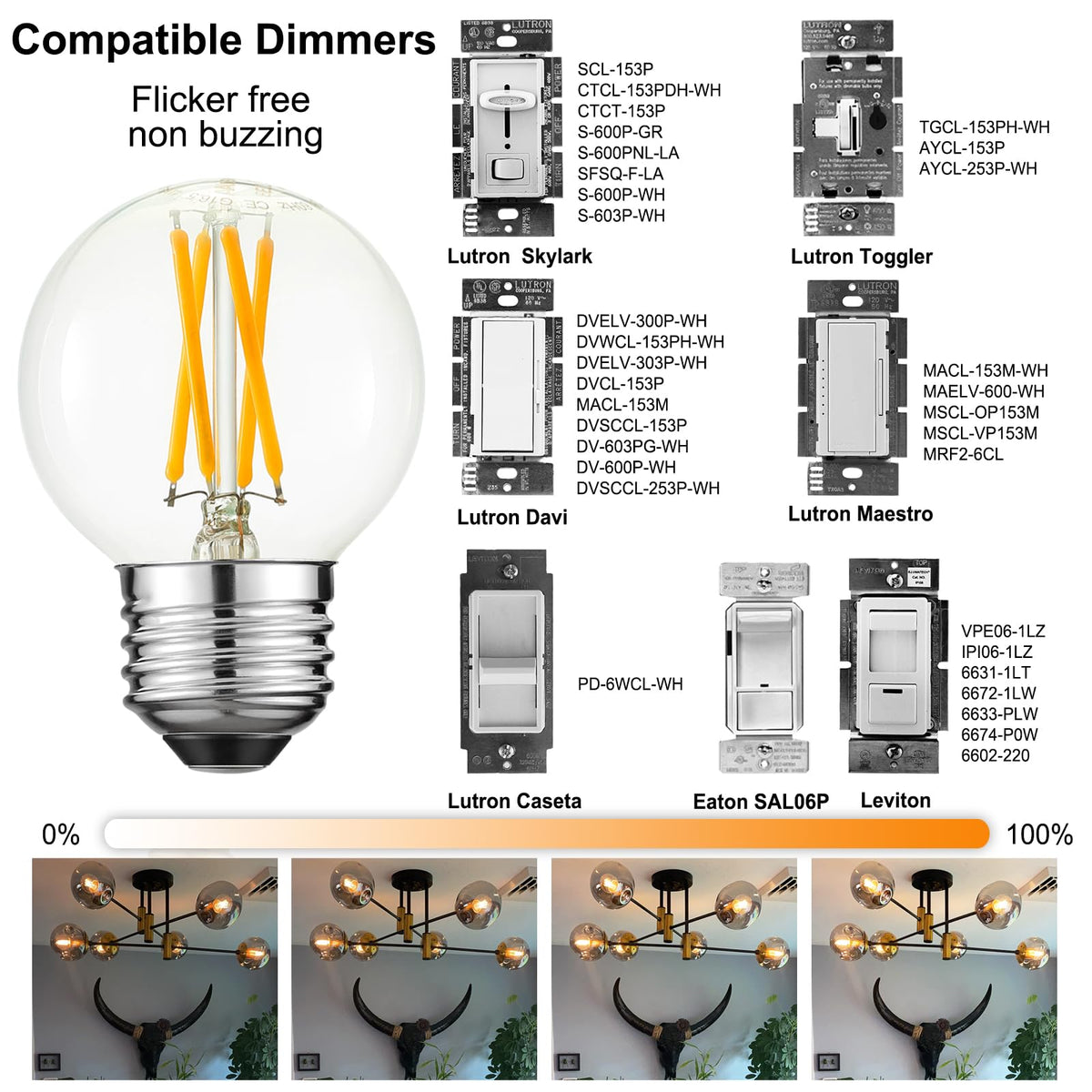 Arberlic G16.5 warm white 2700K bulb ideal for cozy living rooms.