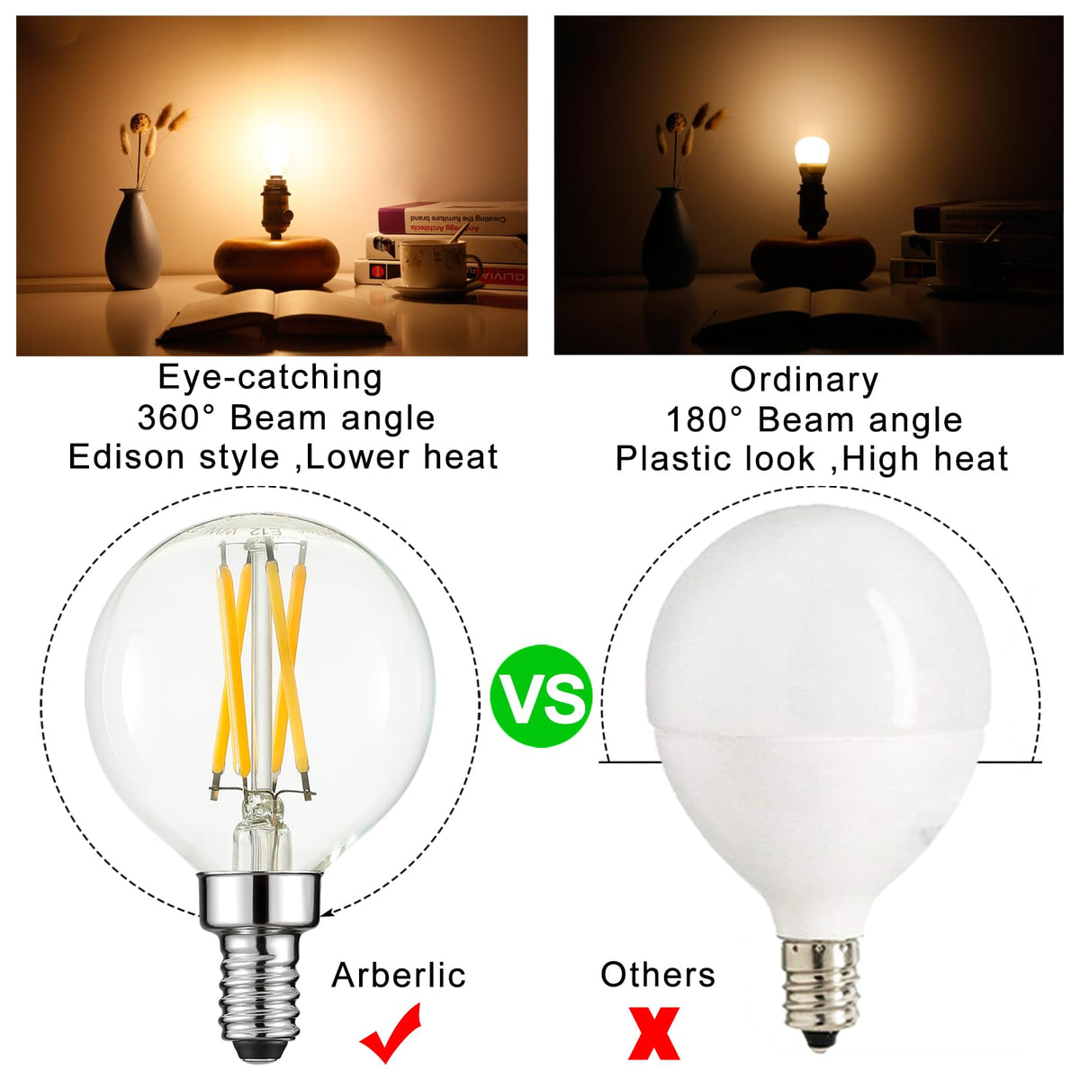 Arberlic G16.5 warm white 400lm for cozy spaces