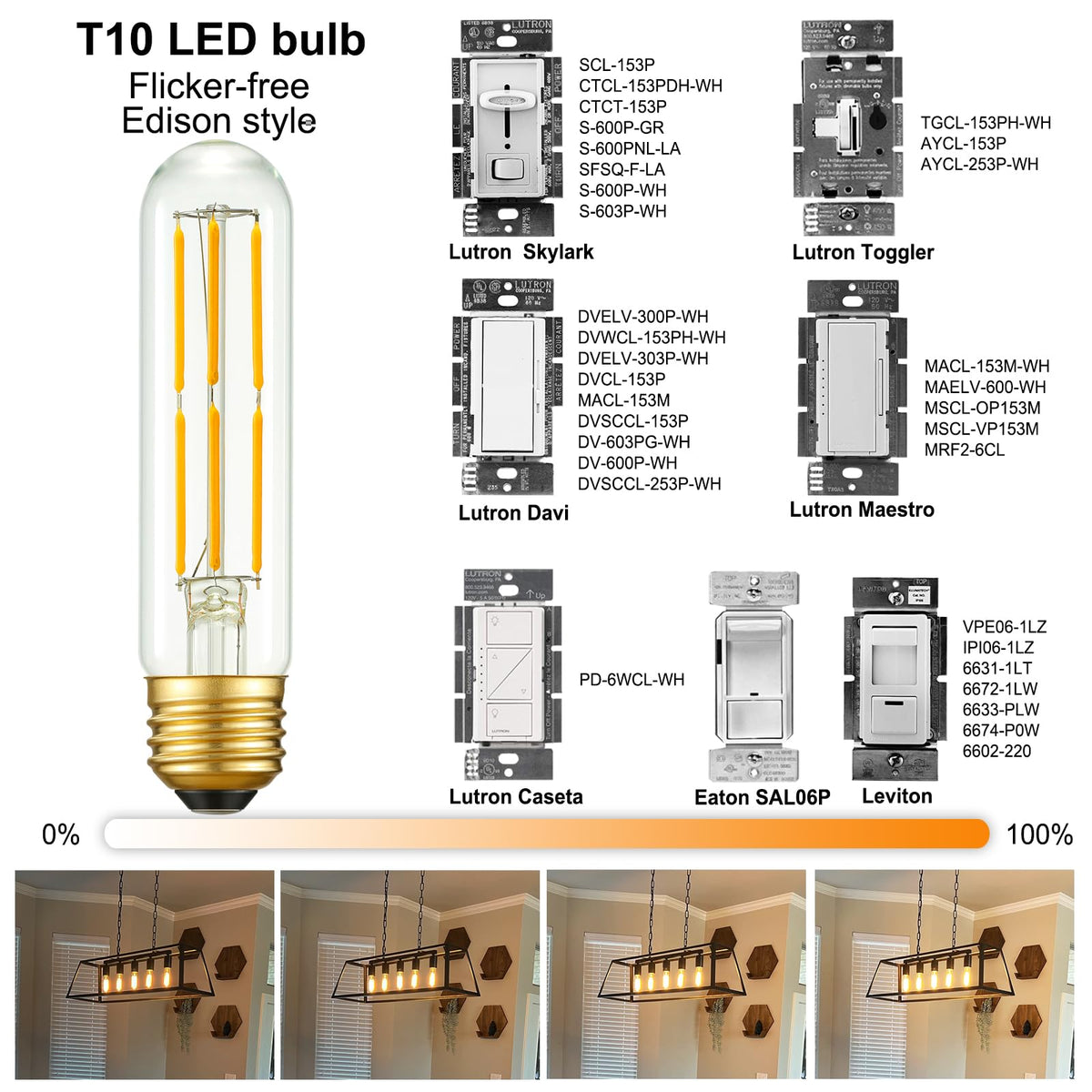 Arberlic 2700K warm white glow for cozy spaces