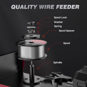 ARCCAPTAIN 130A MIG welder with portable handle ideal for on-site projects.