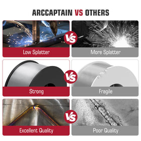 ARCCAPTAIN 5xxx-series alloy compatibility for aluminum welding projects