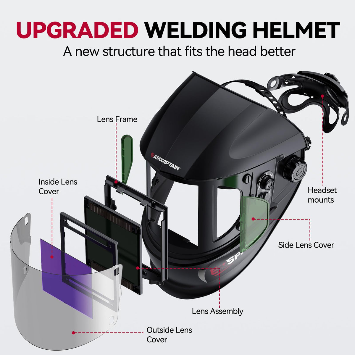 ARCCAPTAIN helmet side view highlighting shade range and side visibility