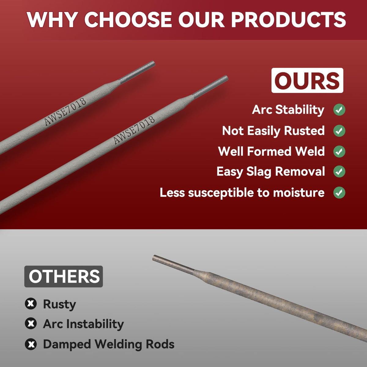 ARCCAPTAIN E7018 rod delivers high tensile strength for structural welds.