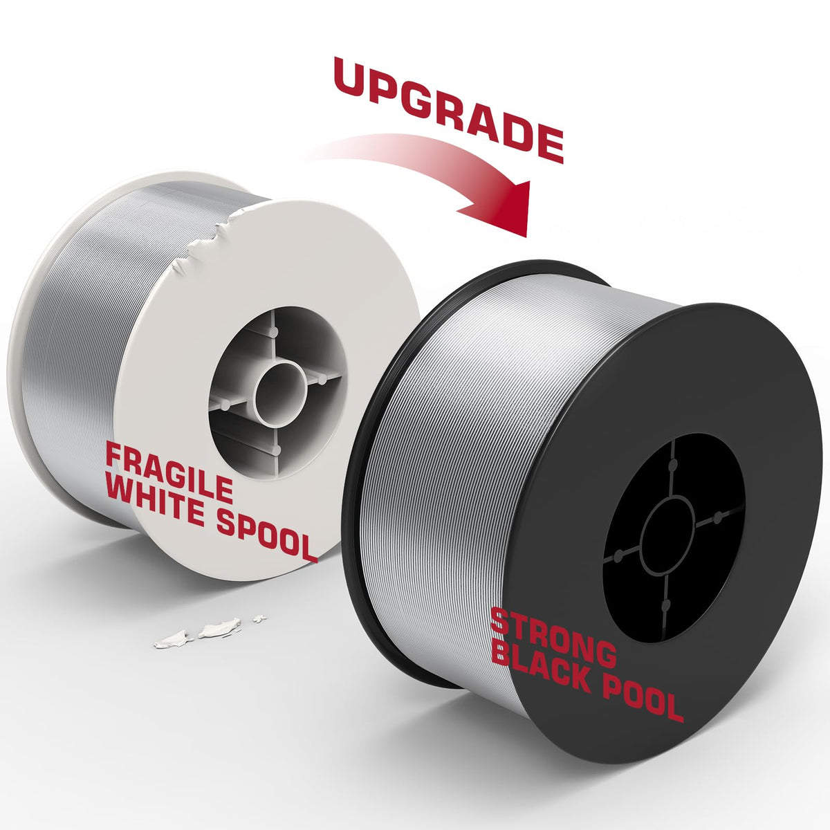 ARCCAPTAIN ER4043 spool storage in workshop for easy access