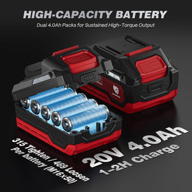 ARCCAPTAIN fast charger powers batteries in 1–2 hours for minimal downtime.