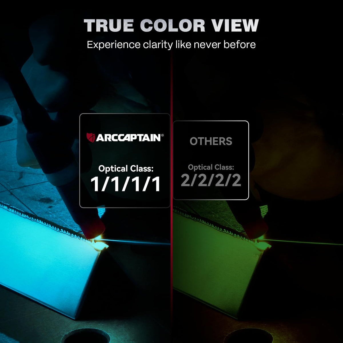 ARCCAPTAIN 1/25000s auto-darkening reduces welding delay