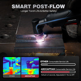 ARCCAPTAIN iControl CUT55 Pro includes pre-installed air regulator